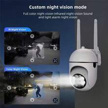 1080P Security Camera, Indoor And Outdoor Monitoring, Supports 2.4GHz WIFI With Full-Color Night Vision, Spotlight And Speaker, For Indoor And Outdoor Home Security System, Rotation/Tilt/Zoom, Motion Tracking - Very Suitable For Young People, The Elderly And Pets, Compatible With Alexa, Wireless Control, Home Security System, Speaker Functionality, Security Camera, Christmas, Thanksgiving Giftction