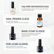 Nail Dehydrator Primer Top Base Coats Kit Superior Protein Bonding Fast Air Dry For Acrylic Powders Nail Gel Polish - Clear - View 2