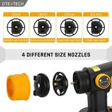 Paint Sprayer For Dewalt 20V MAX Battery, HVLP Spray Paint Gun With Brushless Motor And Copper Nozzle, 200W Cordless Paint Sprayer For Home Interior And Exterior, House Painting(Battery Not Included) - Multicolor - View 7