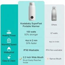 便携式婴儿奶瓶加热器 - 无线旅行配方奶粉分配器，保持牛奶温暖，500ml 不锈钢保温瓶，适合外出父母，快速加热牛奶和水，USB 充电（24 小时保温）