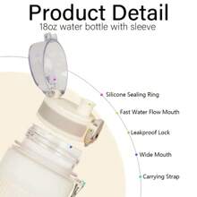 1pc 500ml/17oz Colorful Water Bottle - Leak-Proof, Portable, With Hand Strap And Lockable Lid. Suitable For School, Travel, Outdoor Activities, Running, Christmas, Easter, Thanksgiving, Graduation, Juneteenth, Daily Use