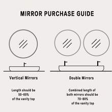 24 Wavy Round Bathroom Mirror Wall Decor With Deep Frame, Gold - màu đen - Xem 2