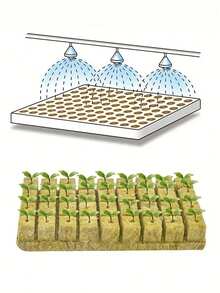 50/100 件无土栽培育苗块、生长块、带孔水培岩棉块、园艺植物生长块、透气毛毡植物生长块、花园饲养用品、非常适合生根、扦插、克隆植物、种子发芽，适合所有园艺爱好者 - 彩色 - 查看 7