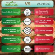 Why Not Natural 4-In-1 Herbal Supplement – Organic Black Maca Root, Ashwagandha, Fenugreek & Panax Ginseng – Supports Hormone Balance, Energy, Vitality & Stress Relief – For Men & Women (Pakc Of 1) - 1 chai - Xem 3