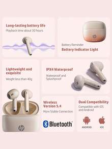 HP Gradient Color 5.4 无线耳塞，30 小时电池续航时间，兼容 Apple 和其他设备，带耳机收纳袋的可爱圣诞礼物，USB 转 Type C - H10J+耳機收納包 - 查看 10