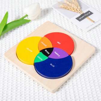 1 Set Of Three-Primary-Colors Color-Mixing Learning Board Helps With Seven-Color Cognitive Learning And English Learning, Allowing Babies To Learn While Playing. With A Large-Size Design, It Is Comfortable For Babies To Grasp