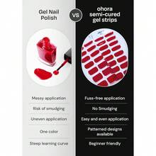 Cured Gel Nail Strips (N Pixie Dust) - Nude, Glitter, Works With Any UV/LED Lamps, Salon-Quality, Long Lasting, Easy To Apply & Remove - Includes 2 Prep Pads, Nail File & Wooden Stick - N Nudist - View 5