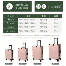 Travel Bag Sets