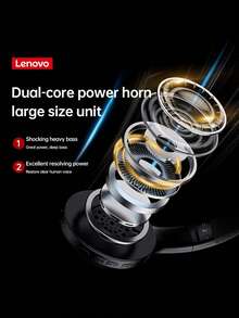 Lenovo 联想TH10新款真无线蓝牙耳机，低延迟，长续航，游戏耳机，舒适透气运动耳机 - 均碼 - 查看 8