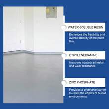 三合一地板漆：地面防水、耐磨、防渗透、快干、家用地板底漆，适用于建筑工地