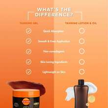Carroten Intensive Tanning Gel | Browning & Bronzing Tan Accelerator | Water-Resistant With Carrot And Coconut Oil | Vitamin A & E For Moisturizing & Hydration | Made In Greece | 5 Fl OzTanning Gel, Moisturizing Tanning Wheat, Nourishing Bronze Skin, Suntanning Adult Tanning Cream - 1 chiếc - Xem 5