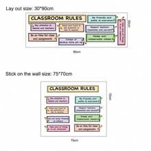 Self Adhesive School Classroom Rules Wall Sticker Baby Nursery Quote Wall Decal Mural,Back To School,School Supplies