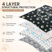 Washable Pee Pads For Dogs - 3 Pack Large Reusable Puppy Pads With Super Absorbent - Waterproof Non Slip And Leakproof Pet Training Pads For Potty,Crate,Playpen,Whelping Box(Black, 24"X36") - Multicolor - View 2