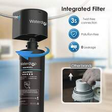 Sistema de Filtro de Agua Bajo Fregadero Waterdrop 10UA, Reduce PFAS, PFOA/PFOS, Plomo, Cloro, Mal Sabor y Olor, Filtro de Agua Bajo Encimera Conexión Directa al Grifo de Cocina, Certificado NSF/ANSI 42, 1 Año - Negro - Ver 5