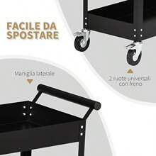 Carrello portaoggetti da ufficio