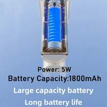 100-Level Adjustable High-Speed Portable Handheld Turbo Fan, USB Rechargeable Mini Fan With An Ultra-Long Battery Of 1800mAh - White - View 7