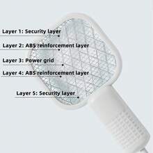 USB Mosquito Swatter Trap With UV Light, Insect Racket Portable Mosquito Killer Lamp For Home, Outdoor, Car, Camping, Travel, Hotel - Pest Repeller - Multicolor - View 7