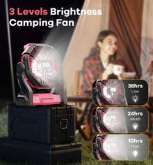 Portable Camping Tent Fan With LED Light & 10400mAh Rechargeable Battery – Quiet Outdoor Fan And Power Bank For Travel, Hiking, Home, Desk, And Sleeping,Travel Essentials Hand Held Fan,Portable Fans - Hồng - Xem 4