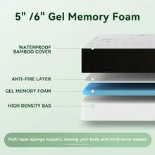 5 Inch 6 Inch Summer Waterproof Fresh Breathable Airflow Soft Mattress Memory Gel Foam Bamboo Cooled Mattress - White - View 6