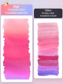 Dual Brush Tip Permanent Art Markers Quick Drying And Fade Resistant Alcohol Markers Marker For Wood, Plastic, Paper, Metal, And More, Drawing, Coloring 60/36/24/12 Colors Alcohol Based Markers