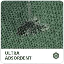 Bath Mat,Ultra Thin Bathroom Rugs,Rubber Bath Mats For Bathroom,Quick Dry,Non-Slip,Machine Washable,Fit Under Door,Absorbent Bath Rugs,Shower Outside,Sink,Home Decor Accessories.(Grey,17"X35") Back To School - Green - View 3