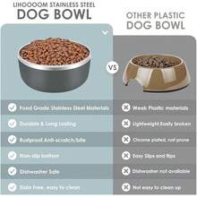 New-15  Dog Bowl For Food And Water, 64 Oz Stainls Steel Pet Feeding Bowl,  Non-Skid Insulated Heavy Duty  Rubber Bottom For Medium Lar Sized Dogs (64 Ounc/8 C, Grey) - 灰色 64 盎司 - 查看 6
