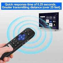 2 Paquetes de Controles Remotos de Repuesto Compatibles con Televisores Inteligentes Roku, Controles Remotos Infrarrojos para Hisense, Sharp, Onn, Element, Insignia Roku TV. No Compatible con Roku Stick, Box o Altavoz 65hj - NegroA - Ver 4