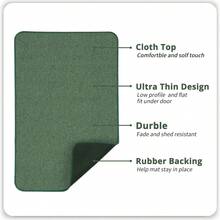 Bath Mat,Ultra Thin Bathroom Rugs,Rubber Bath Mats For Bathroom,Quick Dry,Non-Slip,Machine Washable,Fit Under Door,Absorbent Bath Rugs,Shower Outside,Sink,Home Decor Accessories.(Grey,17"X35") Back To School - Green - View 2