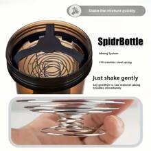 1 szt. 500 ml/17 uncji plastikowa butelka do shakera z proszkiem białkowym ze sprężyną mieszającą, szczelna przenośna butelka sportowa na wodę do ćwiczeń na siłowni, fitness na świeżym powietrzu, prezent świąteczny