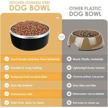 New-15  Dog Bowl For Food And Water, 40 Oz Stainls Steel Pet Feeding Bowl,  Non-Skid Double Wall Insulated Heavy Duty  Rubber Bottom For Medium Lar Sized Dogs (40 Ounc/5 C, Black) - 黑色 40 盎司 - 查看 7
