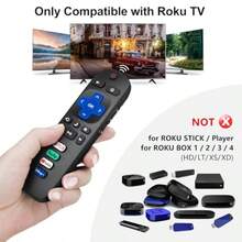 Pack Of 2 ReplacementRemoteControl For RokuTVCompatible For  Roku Hisense Roku Onn Roku  Roku Smart TVs(T For Roku Stick And Box)65hj - RC280 - 查看 2
