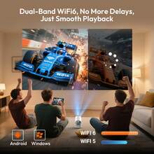 XGODY Gimbal 3S Portable Projector Equipped With Android 11, Dual WiFi 6, 12000 Lumens, Low Noise, 180° Angle Adjustment Home Theater Mini Projector, A New Smart Entertainment Experience!