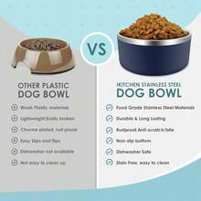 New-15  Dog Bowl For Food And Water, 64 Oz Stainls Steel Pet Feeding Bowl,  Non-Skid Double Wall Insulated Heavy Duty  Rubber Bottom For Medium Lar Sized Dogs (64 Ounc/8 C, Blue) - 藍色 64 盎司 - 查看 9