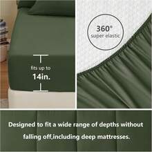 Queen Comforter Set Olive Green, 7 Pieces Bed In A Bag, Olive Green Comforter Queen Size, All Season Bedding Sets With Stitch Quilted Comforter, Flat Sheet, Fitted Sheet, Pillowcases - Green - View 5