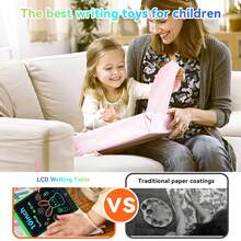 XZBB 2/1pcs 12/10/8.5 Inch LCD Writing Tablet, Kids Doodle Board Suitable For Children 3+ Years Old For Home Education Drawing, Essential Toy For Car/Airplane/Camping Travel, Great Christmas/Halloween/Back To School/Birthday Gift For 3-8 Year Old Children - Multicolor - View 6