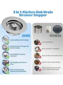 3-In-1 Stainless Steel Kitchen Sink Drain Strainer, Stopper & Odor Filter - Fit For US Standard 1/2 Inch Drains, Anti-Clogging Design With Multiple Compartments For Efficient Drainage, Kitchen Sink Accessory | Modern Sink Design | Highquality Steel