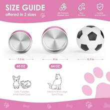 New-15  Dog Bowl For Food And Water, 64 Oz Stainls Steel Pet Feeding Bowl,  Non-Skid Double Wall Insulated Heavy Duty  Rubber Bottom For Medium Lar Dogs (64 Ounc/8 C, Pink) - 粉紅色 64 盎司 - 查看 5