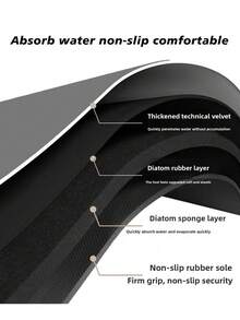 1/3pcs Set Vintage Bathroom Rug Set, Line Art Pattern, Absorbent Non-Slip Bath Mat, Bathroom U-Shaped Toilet/Pedestal Mat, 2.5mm Thickness Back To School Entryway Decor Bathroom Kitchen Decor - Line Art - View 12