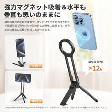 Selfiestick & Tripod Head