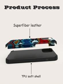 1pc Fashionable UV Printed Snake Skin Pattern PU Leather Phone Case, Shockproof With Transparent Design, Suitable For IPhone 11/12/13 Pro/14/15 Plus/16 Pro Max, Dual-Layer TPU Protective Cover, Multi-Colors