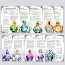 Magical Oils Workbook: Witchcraft Grimoire For Ritual S, Enchantments & Spiritual Practices - Comprehensive Guide With Herbal Remedies, Candle Magic & Mystical Symbols For Adults, Witch Book, Spiritual Learning, Enchanting Layout, Decorative Typography, For Halloween