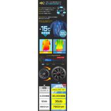 Air-Conditioned Workwear [New In 2025, Titanium-Lined Lining, 30,000mAh Battery Included] Short Sleeves, Can Be Used Continuously All Day, Fan Battery Set, Double Size, UV Protection, Full Set, Heat Stroke Prevention, Unisex