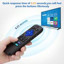Reemplazo del control remoto para TV inteligente Roku compatible con Roku Hisense Roku Onn Roku Westinghouse Roku Insignia Roku TV, solo para Roku TV65hj - Solo para televisores inteligentes Roku - Ver 6