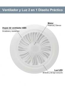 1pieza Ventilador de Techo con Control Remoto,Bombilla De Rosca,Ventilador De Techo Con Led ,Ventilador De Techo De 10'' Con Luz Led, 3 Velocidades,Con Función de Temporizador,para Cocina/Baño/Dormitorio,Fácil De Montar,control Remoto, Para Usuario En Múltiples Escenas - Blanco - Ver 9