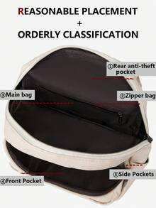 防盗复古PU软皮翻盖双肩包，多功能时尚日常包，多口袋轻便旅行包，大容量简约书包，方便实用，适合学生、护士、教师、商务人士、旅行、通勤、购物、办公、约会、徒步、训练、工作等各种场合，也是生日礼物和节日礼物的理想之选。 - 米色 - 查看 4