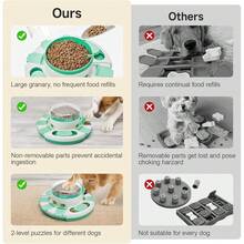 New-15  Dog Puzzle Toy 2 Levels, Slow Feeder, P Food Treat Feeding Dispenr For IQ Training And Entertainment For All Breeds (Green White) - 綠白 - 查看 5