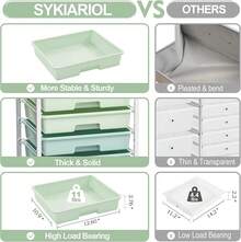 Rolling Storage Cart With Drawers,Utility Cart With 8 Drawers And Wooden Tabletop,Rolling Drawer Cart,Storage Drawer Cart For Living Room,Classroom,Bedroom,Bathroom,Dorm,Office,White