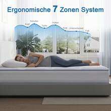 Pocket Spring Mattress (Height 20/22 Cm) 90x200/120x200/140x200/160x200 7-Zone Orthopedic Mattress With Comfort Foam, Fabric With A Soft Surface, Mattress For Adults, Medium Firmness (H3) - Xanh và trắng - Xem 8