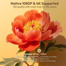 XGODY Gimbal 5 Pro 350ANSI Brightness Smart Projector Beamer, 180° Rotation Portable Projector, Native 1920*1080P Support 4K,Built In Android 11.0 And Wifi 6 & Wireless BT 5.4 ,1GB RAM+8GB ROM Storage, 180° Angle Adjustment Automatic Keystone Correction And Automatic/Electronic Focus Home Cinema Theater In/Outdoor Video Projector For Halloween Christmas New Year'S Birthday Gifts - 黑色 - 查看 3