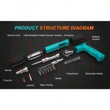 Set multifuncional de minigrapadora - 5 niveles de velocidad ajustable, operación manual, adecuado para trabajos en madera e instalación de techos - Incluye grapadora neumática para pared de ladrillo/piedra y kit de grapadora para madera